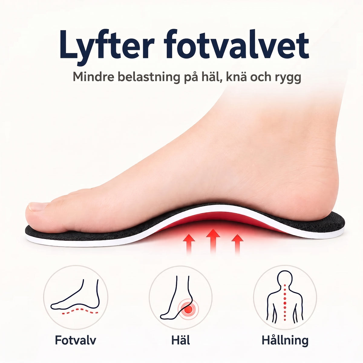 Solefit – Pronationssula