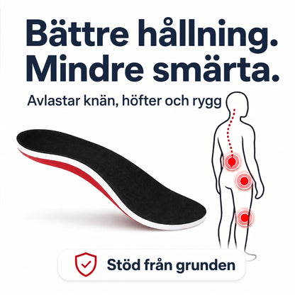 Solefit – Pronationssula