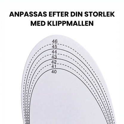 Solefit – Pronationssula